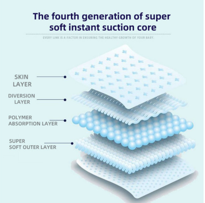 OEM ODM Elastic Waist Child Dry Disposable Baby Diaper Soft Absorbent