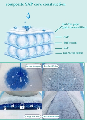 OEM ODM Elastic Waist Child Dry Disposable Baby Diaper Soft Absorbent
