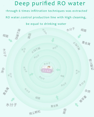 Customization Ultra Soft Nonwoven Sensitive 80pcs Baby Wet Wipes Supplier In China