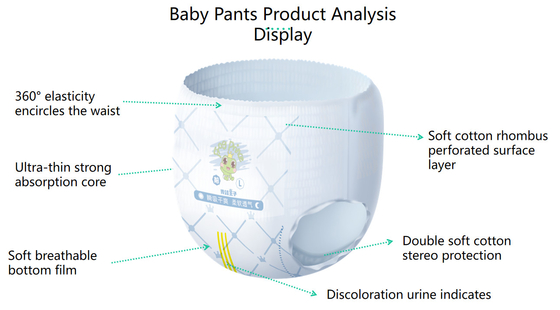Custom Ultra Soft High Absorbency Disposable Baby Training Pants