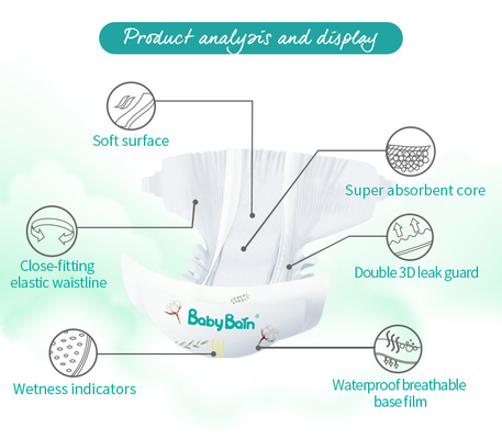 Custom Disposable Baby Diaper Stocklot A Grade Baby Pants