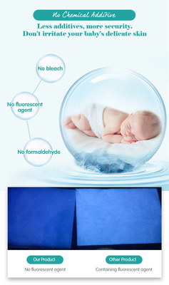 Customized private label compressed wet towels Disposable push cleaning plastic wet wipes