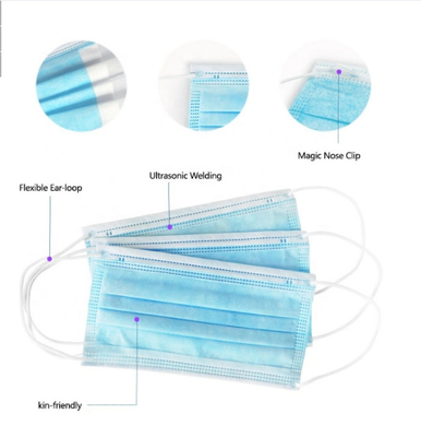 Pharmaceutical Grade Earloop Disposable Face Mask Elastic Earloop 17.5x9.5cm